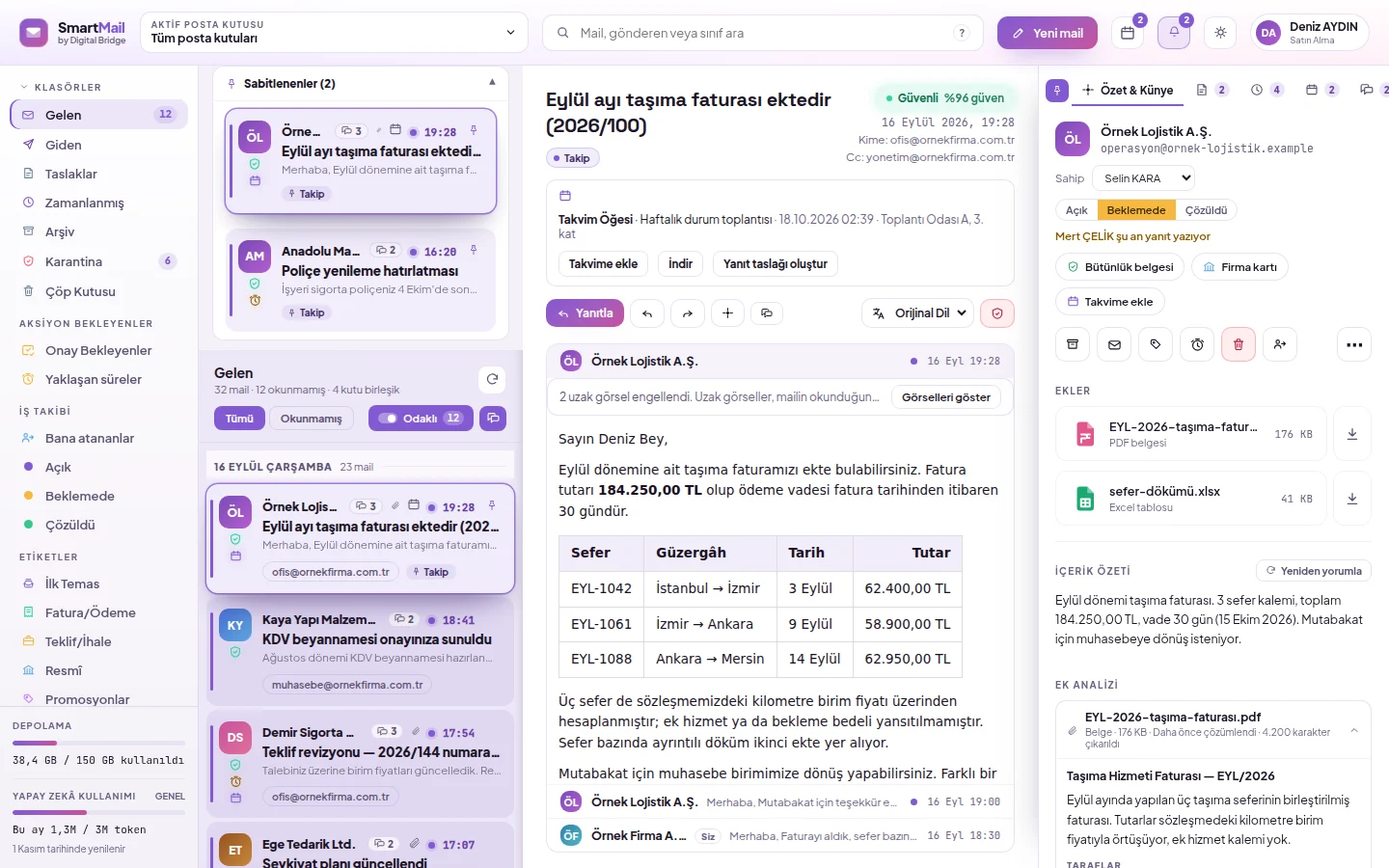 SmartMail paneli: solda klasörler ve etiketler, ortada mail listesi, sağda açık mail; en sağda yardımcı panel sekmeleri