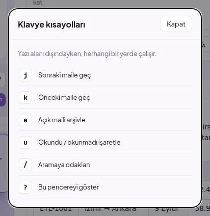 Klavye kısayolları yardım penceresi: j/k, e, u, /, ? tuşları ve ne yaptıkları