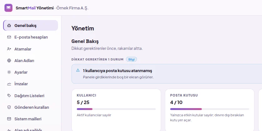 SmartMail Yönetimi: solda bölüm menüsü, sağda seçili bölüm
