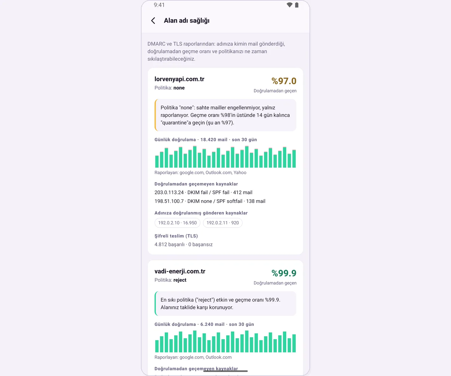 Domain health: pass rate, policy recommendation, daily chart and sources