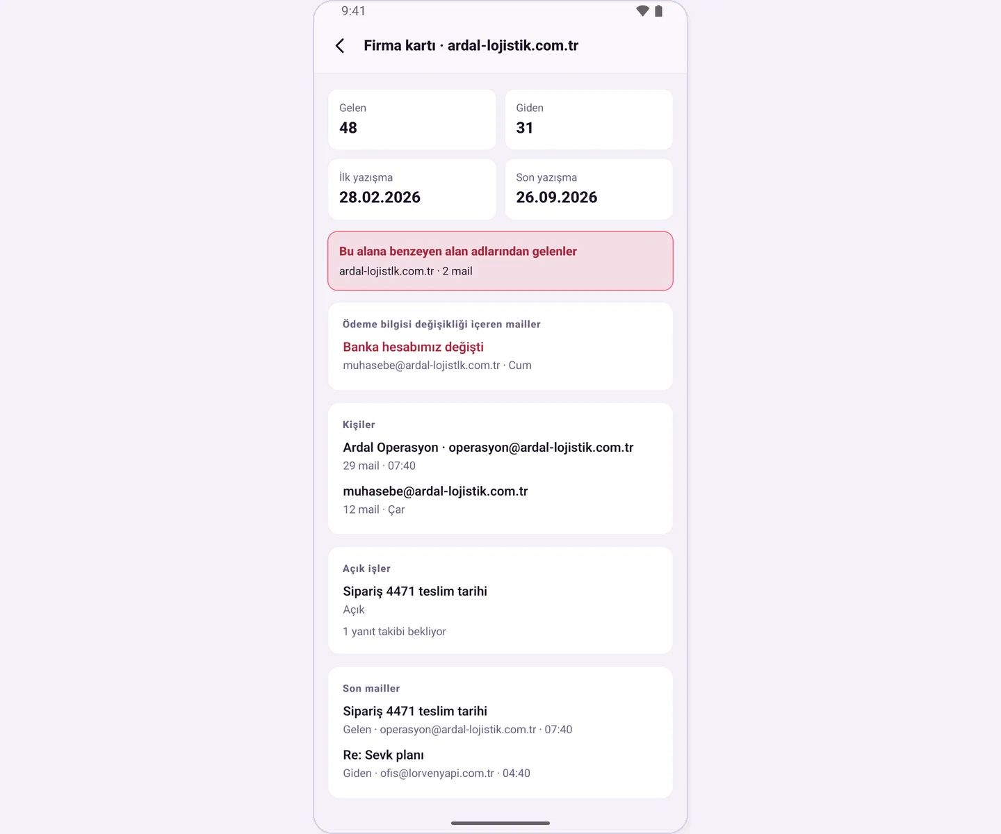 Company card: counts, similar domain warning, payment change, people and recent emails