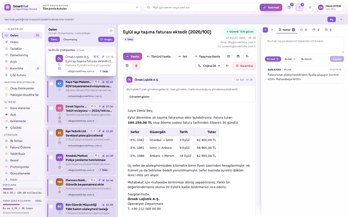 The Notes tab on the right of the dashboard: a team note that sits alongside the email and is not sent to the recipient