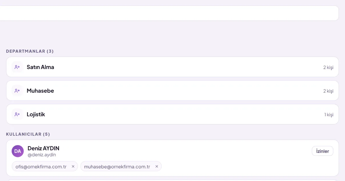 Department assignment: the mailbox is assigned to a department, and members access it through the department