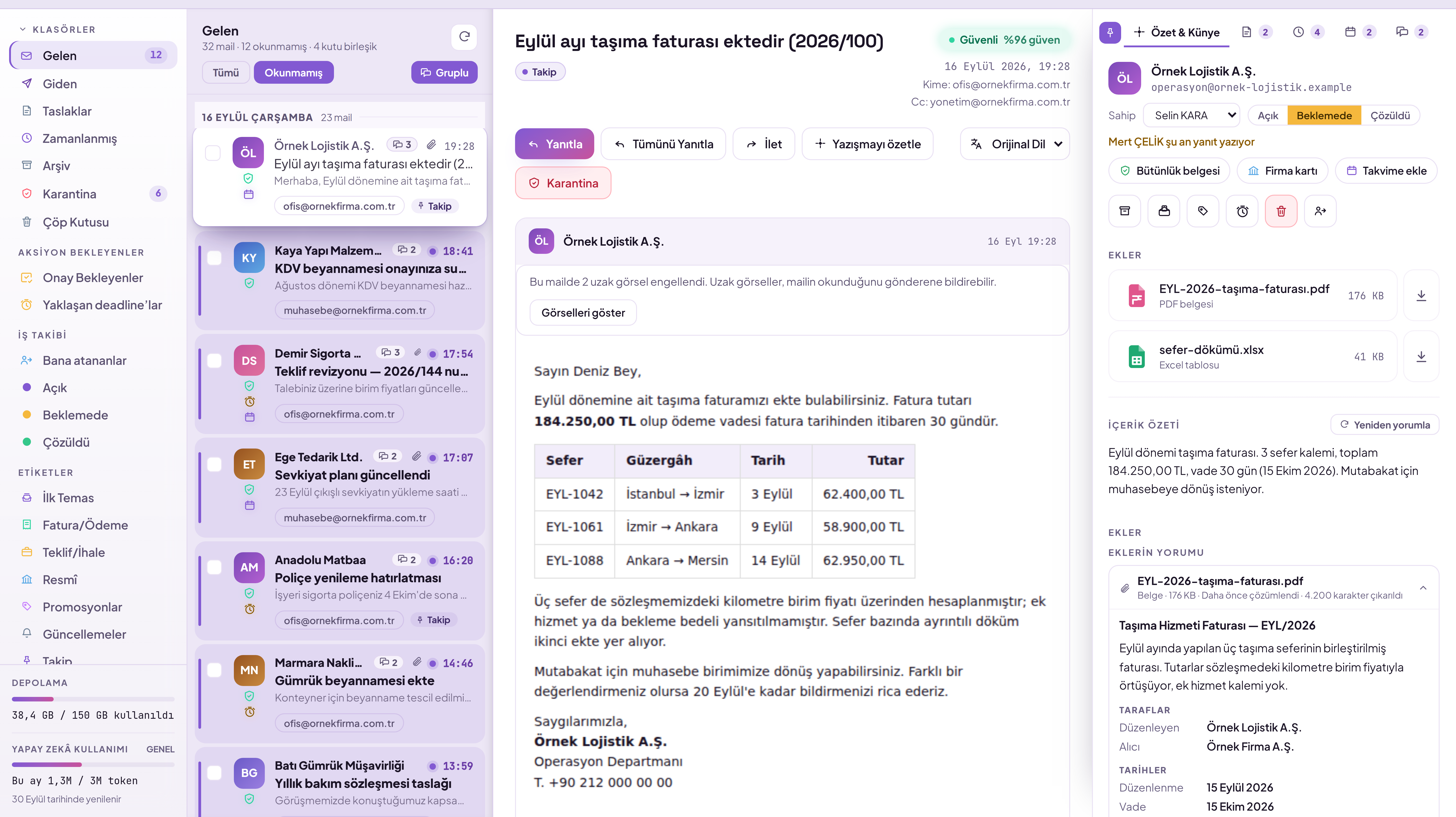 Okunmamış süzgeci açık mail listesi