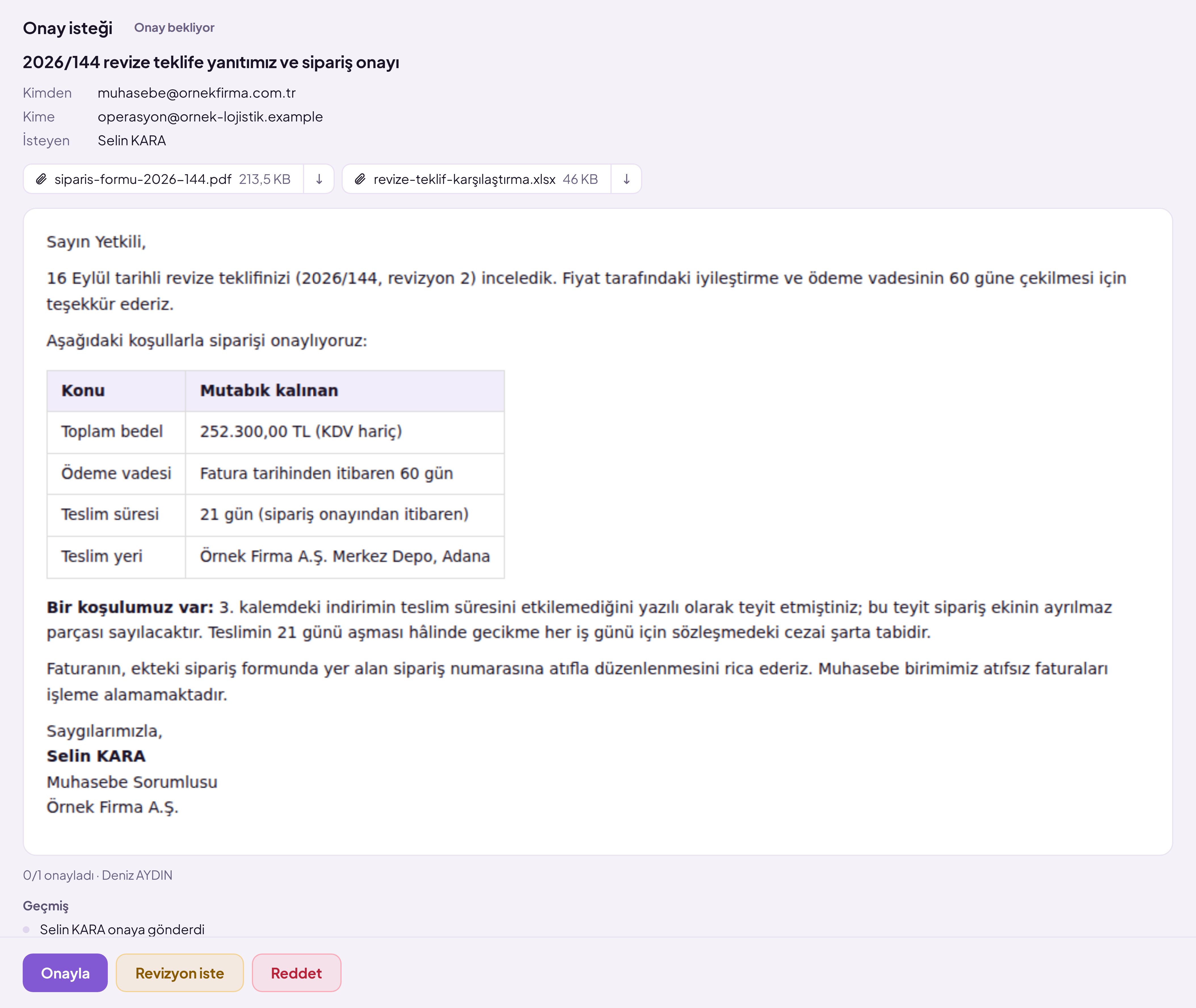 Onay isteği detayı: gönderen, alıcı, isteyen kişi, ekler, mail gövdesi ve onayla / revizyon iste / reddet düğmeleri